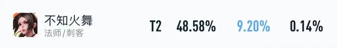 巅峰赛火舞对线米莱狄,米莱狄对线不知火舞谁赢