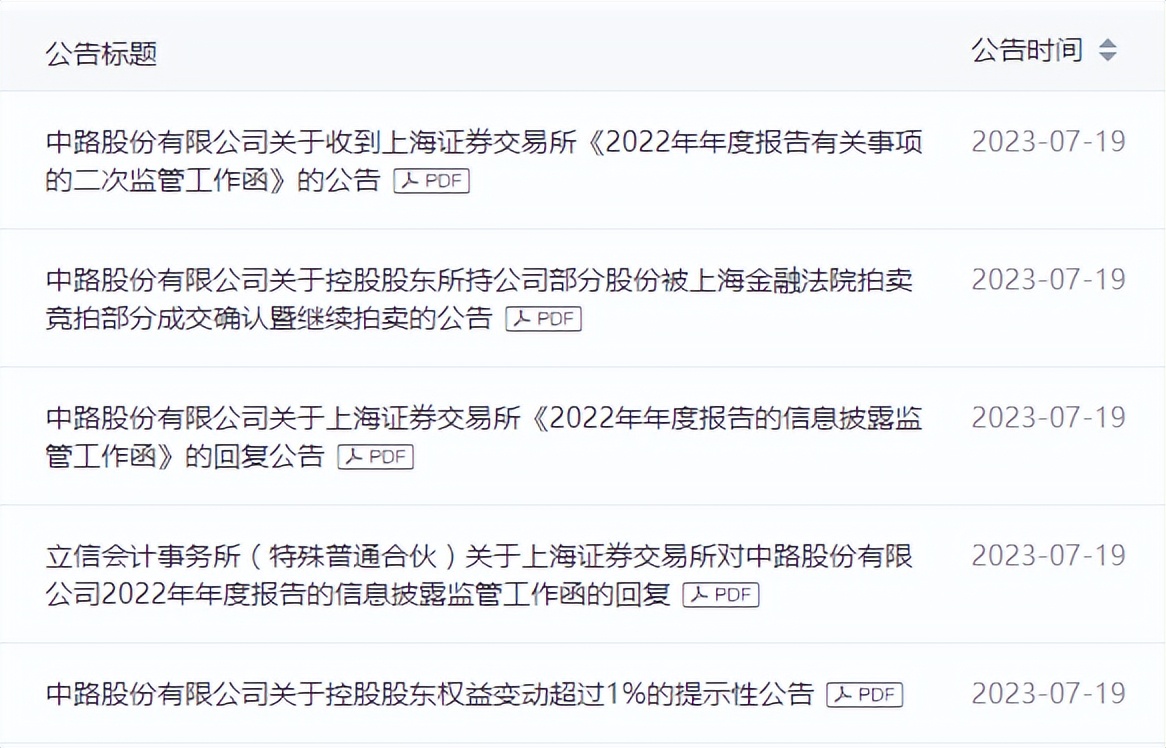 40天狂赚1亿,38天赚1亿现在怎么样了