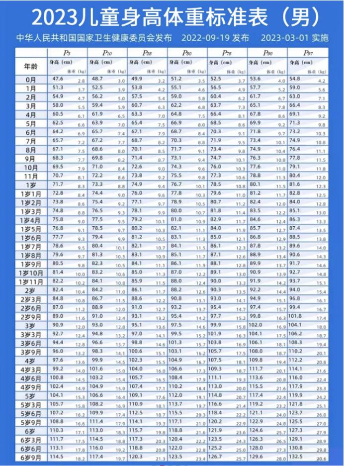 颜控时代+新标加持，母婴店还没卖这类产品，别怪顾客都跑了！