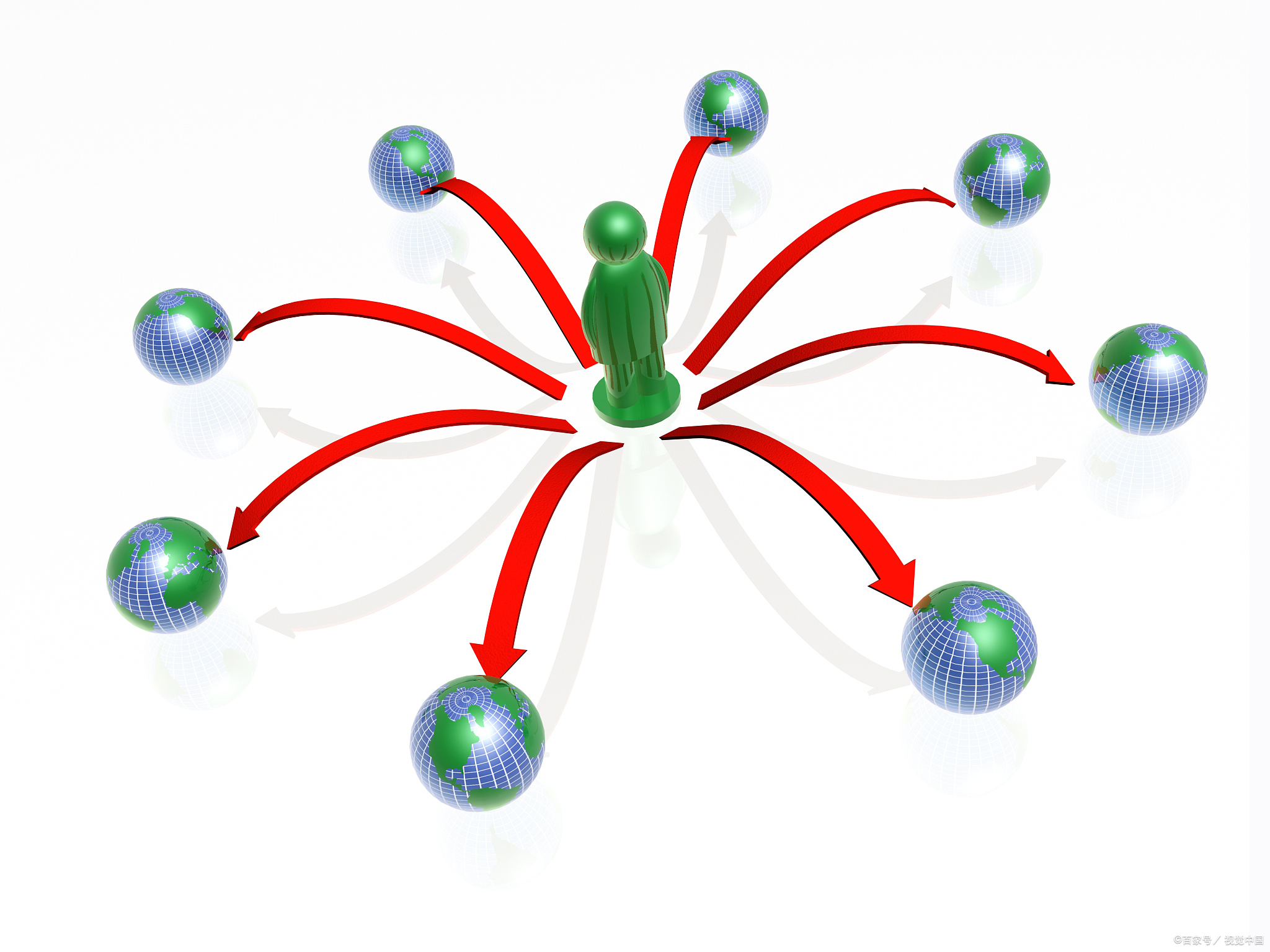 链动2+1模式创业项目,链动2+1分销系统