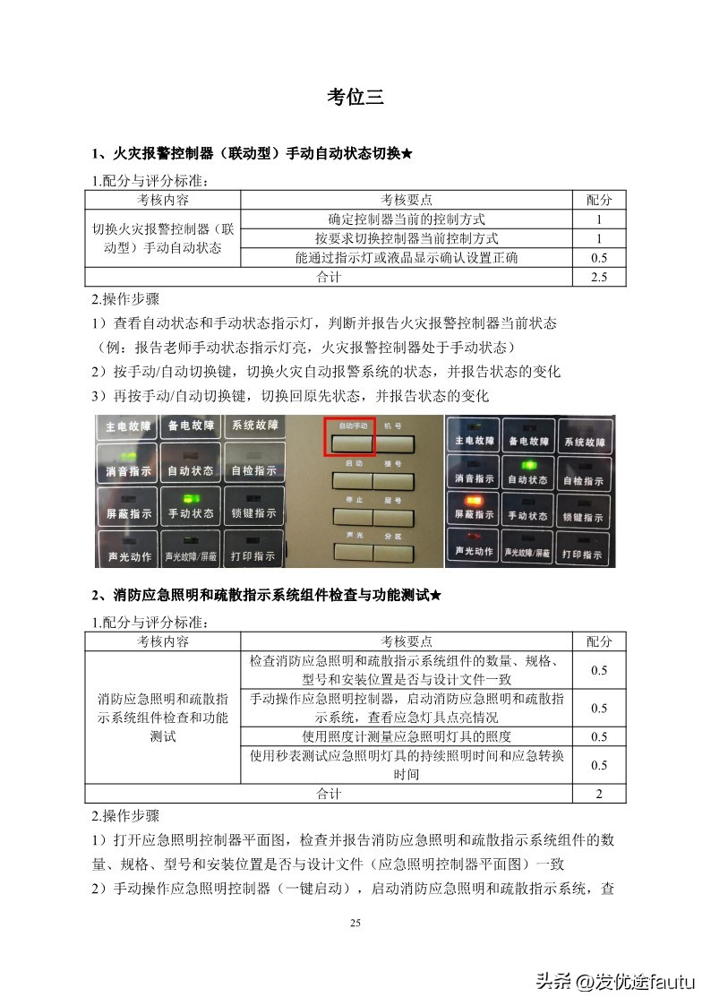 新手小白能直接考消防维保中级证,消防设施操作员中级维保工作怎样