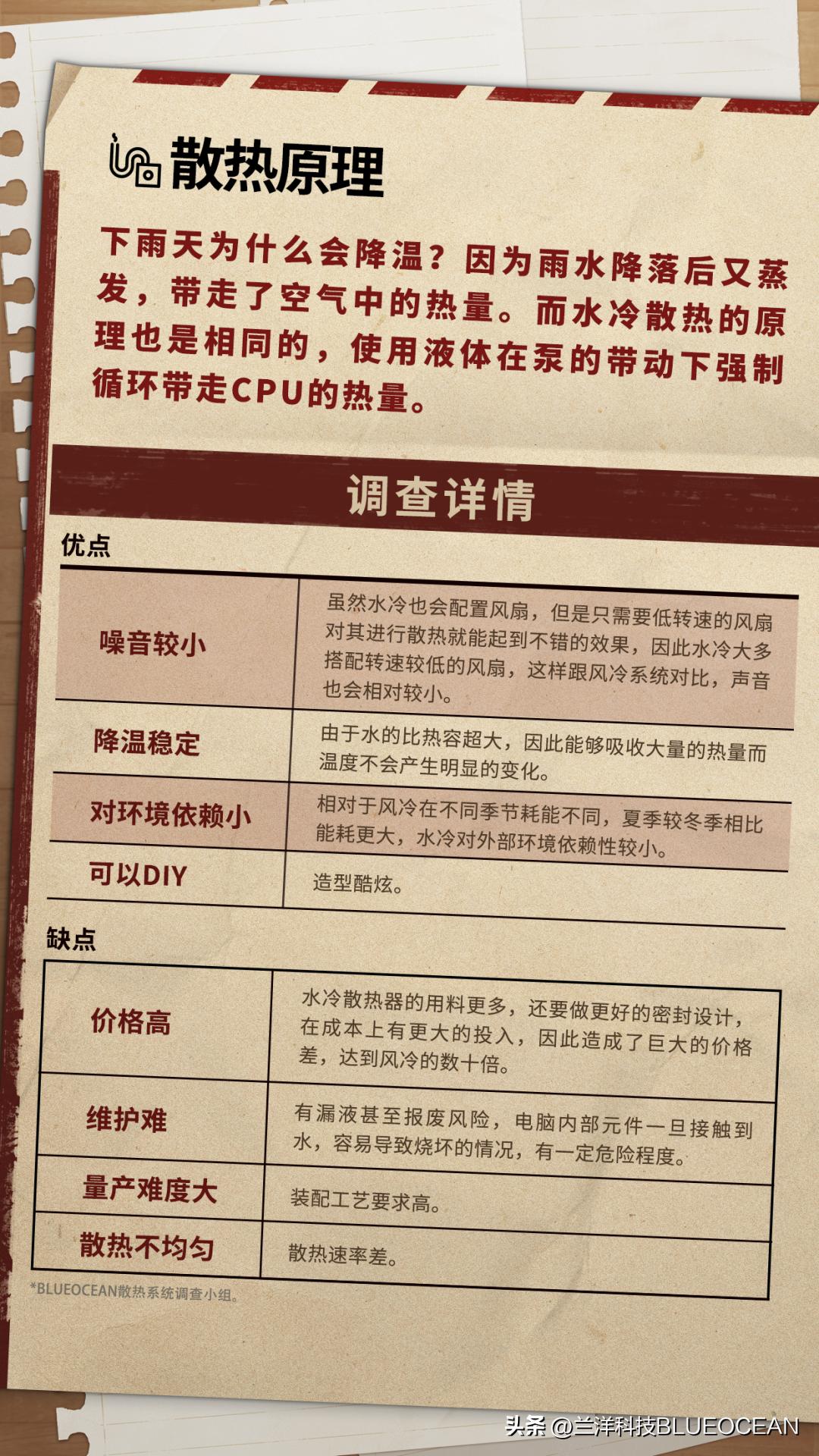 鐢佃剳姘村喎鏁ｇ儹鍏ラ棬鐭ヨ瘑,鍏版磱绉戞妧娑插喎鏁ｇ儹绯荤粺
