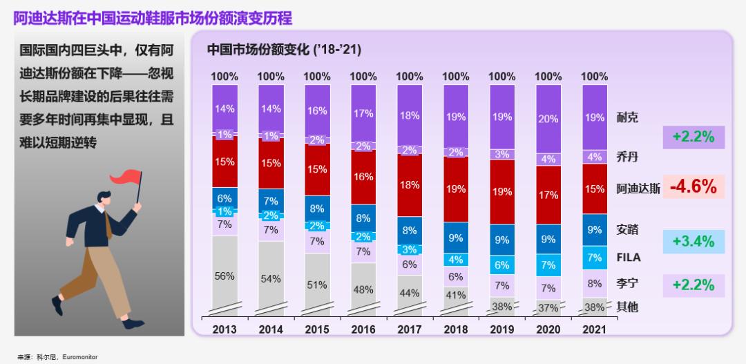 耐克奥利奥测评,nike奥利奥