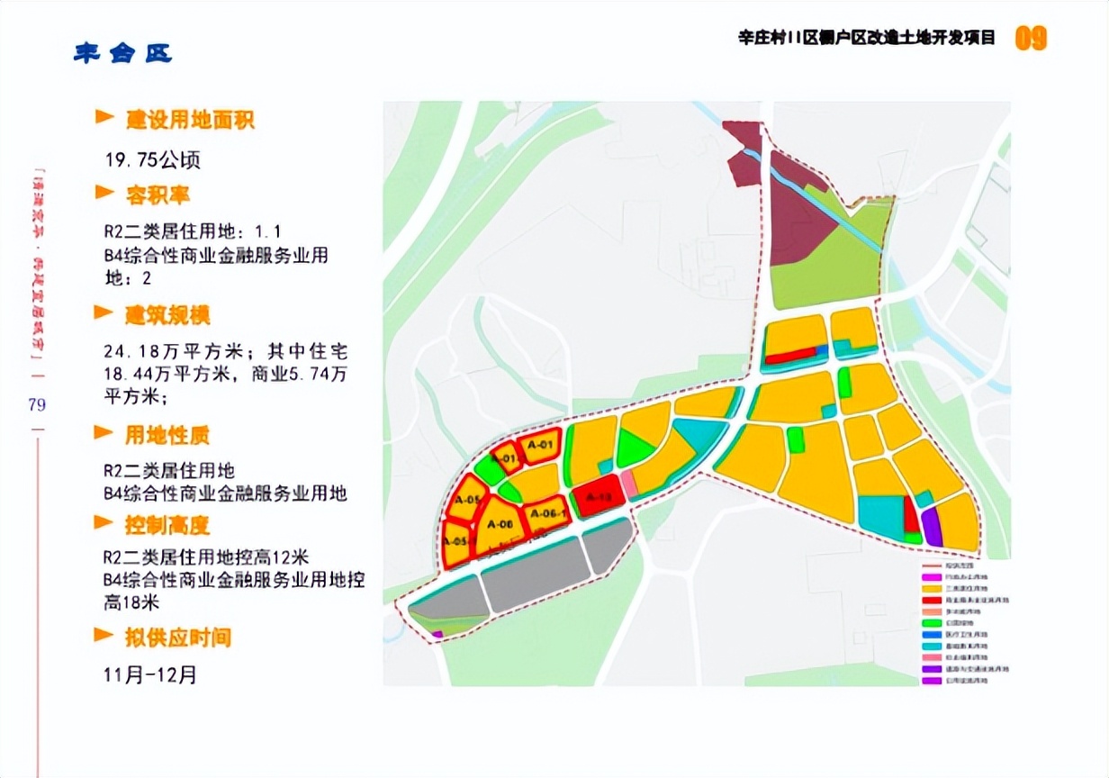 丰台分为几个区,丰台供地解读