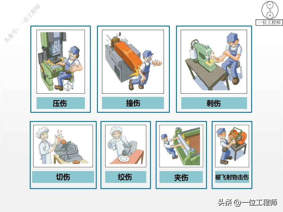 机加工安全培训讲义，机电行业都需掌握的安全知识，起因和预防