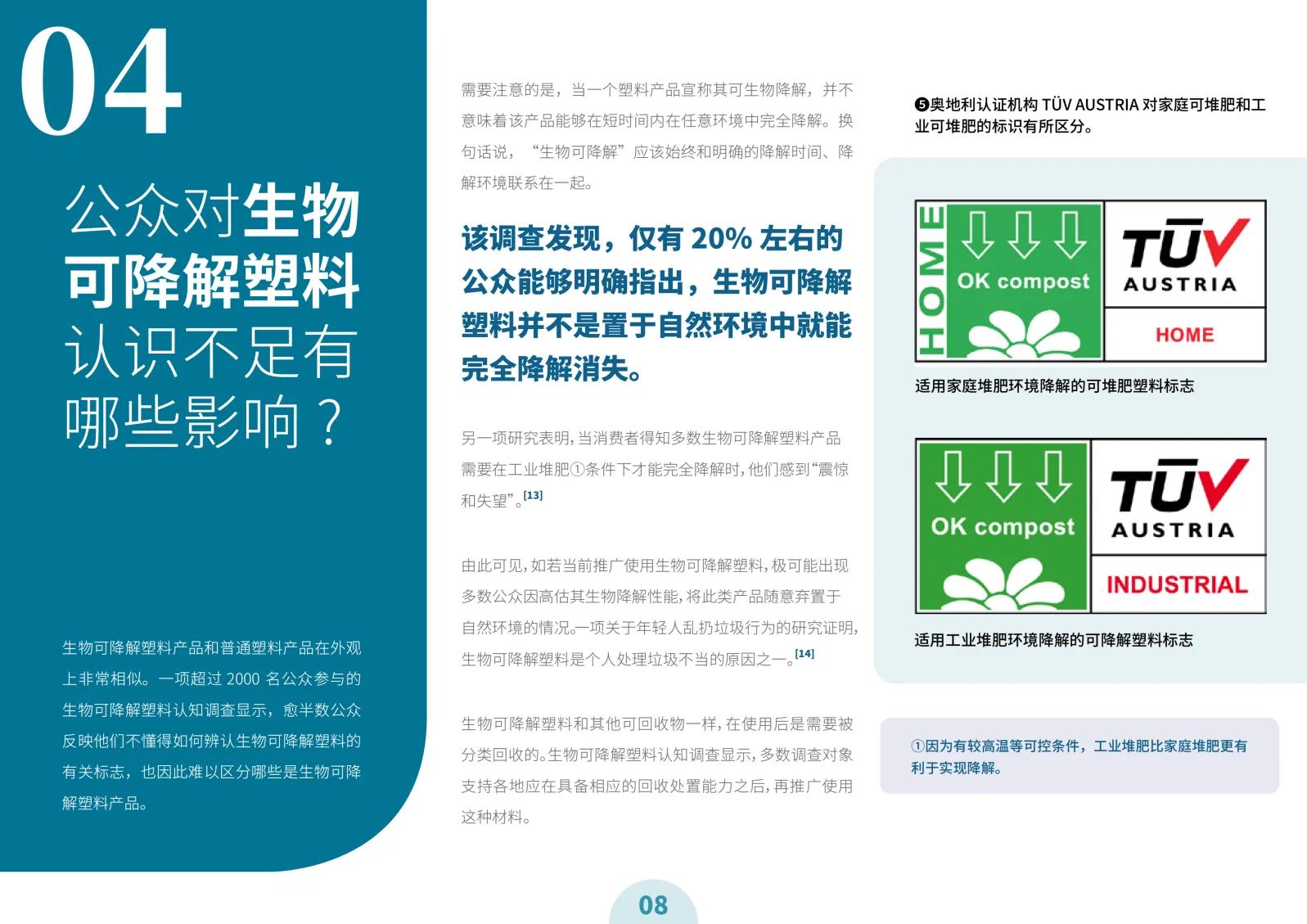 2023年生物可降解材料,生物可降解塑料配方