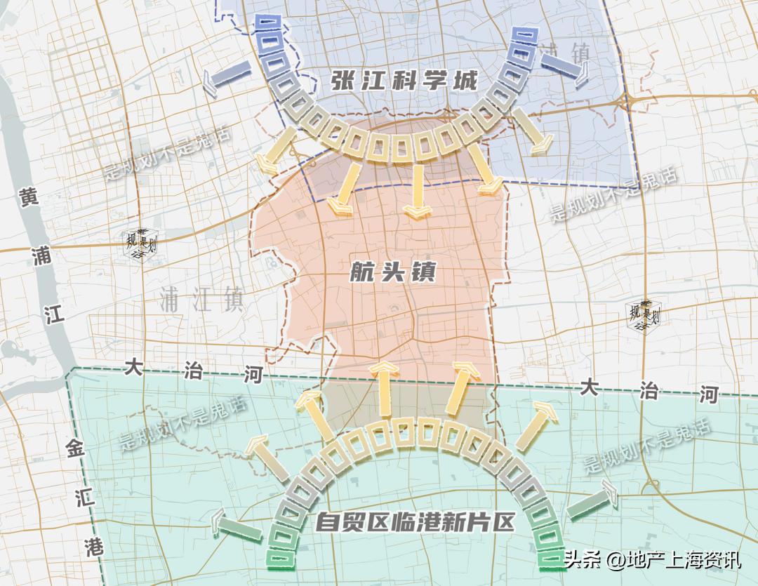 浦东中城,浦东中城苑前景