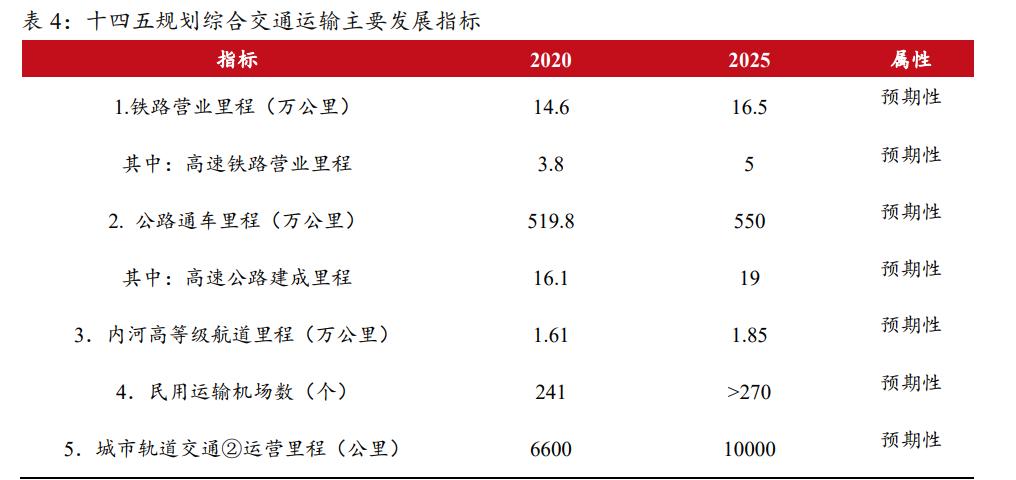 时代电气的功率半导体,时代电气研发实力