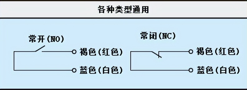接点开关是控制零线还是火线,定位式开关