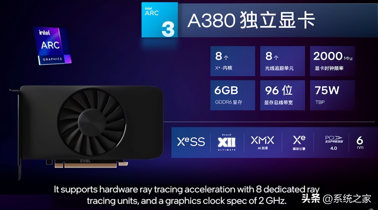 英特尔的a380,英特尔a380是几g