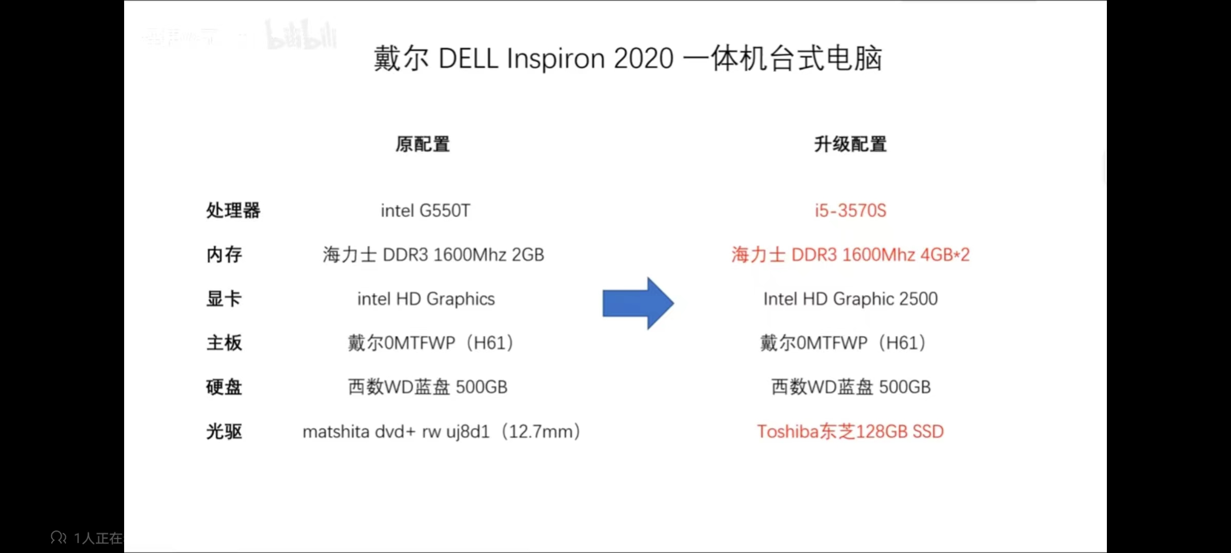 戴尔inspironone2320升级固态硬盘,戴尔inspironone2020一体机拆解