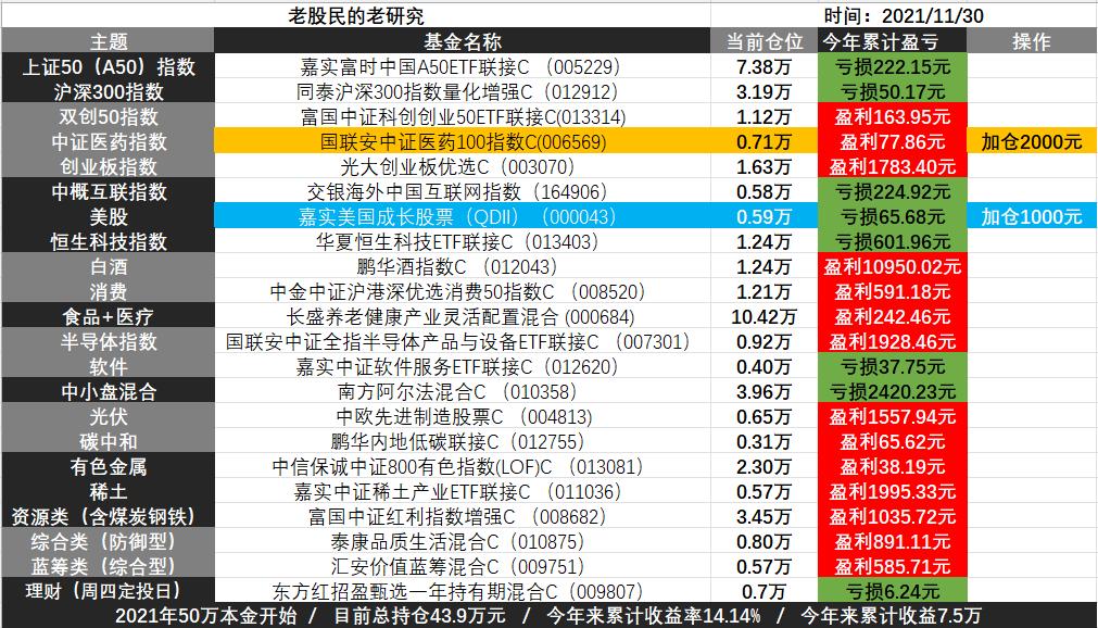 恒指股市下跌了吗,恒指走势分析及策略