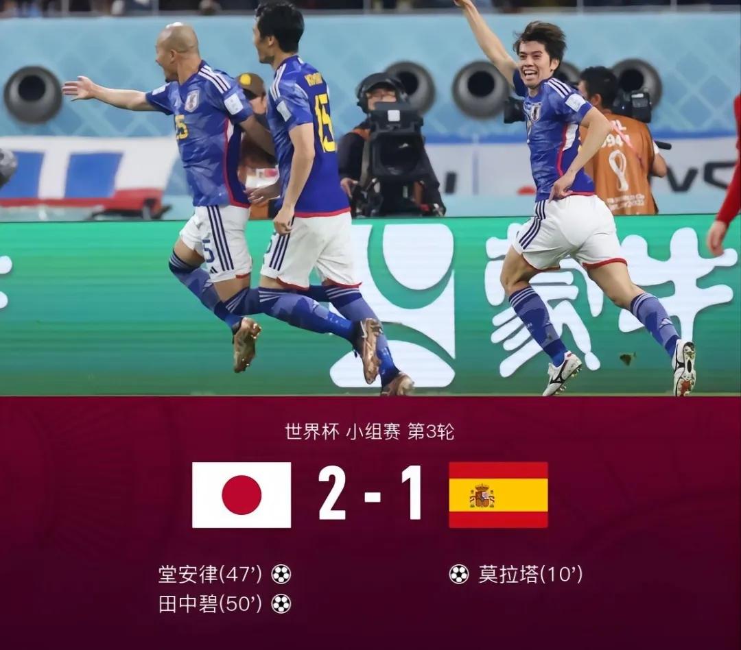 4:2大胜却被淘汰！日本*胜德连**、西从死亡之组中突围亚洲足球崛起