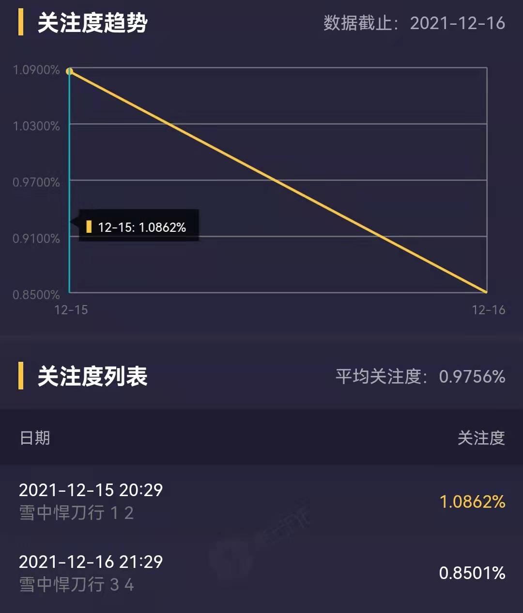 雪天央视一套,雪中在央视播出