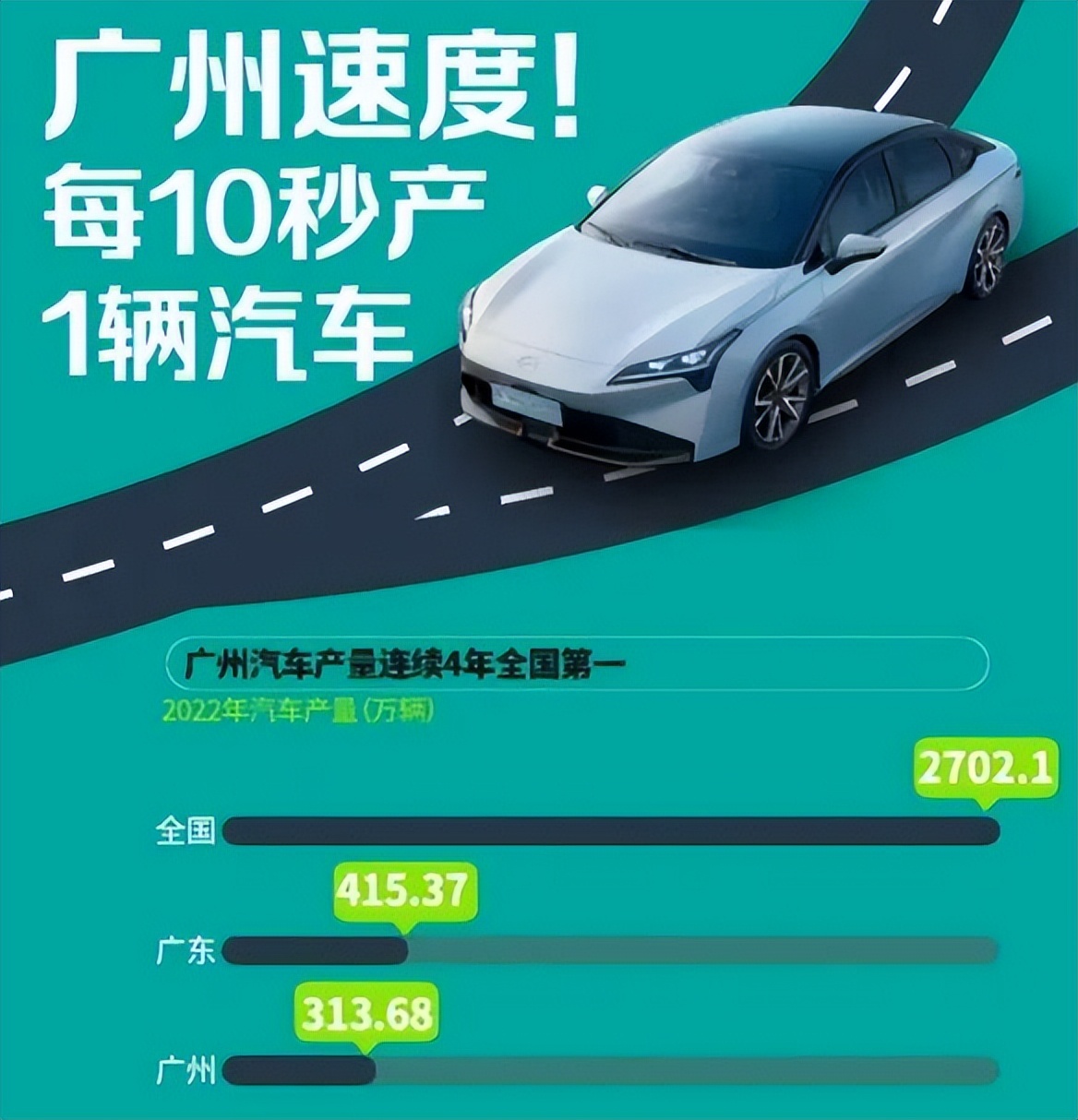 广州正在成为年轻人的避风港,广州还适合年轻人安家吗