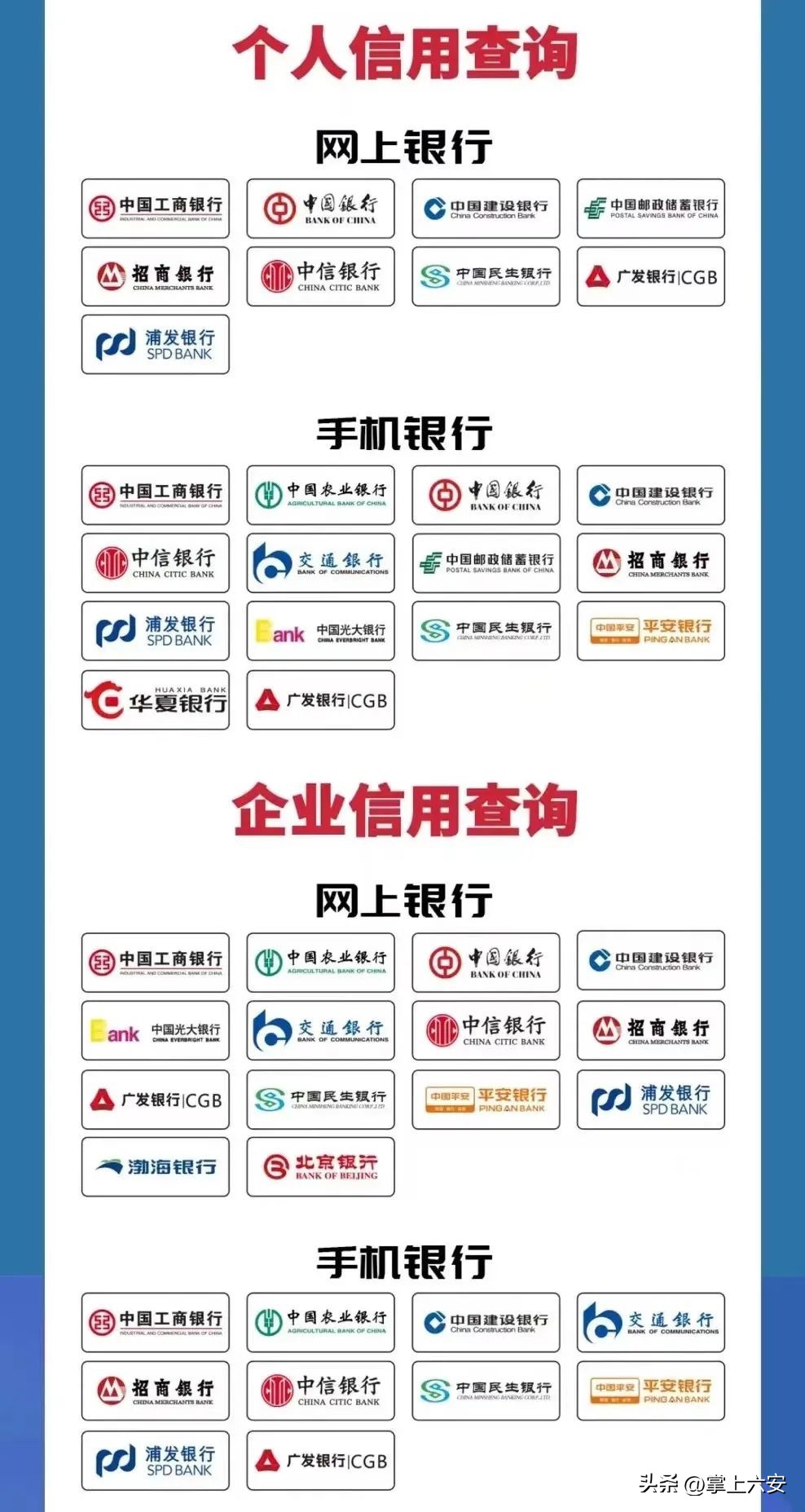 征信专业知识,征信基础知识教学1分钟