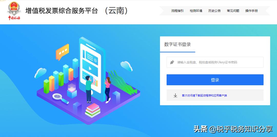 异常凭证核实哪些内容,异常凭证的六种情况