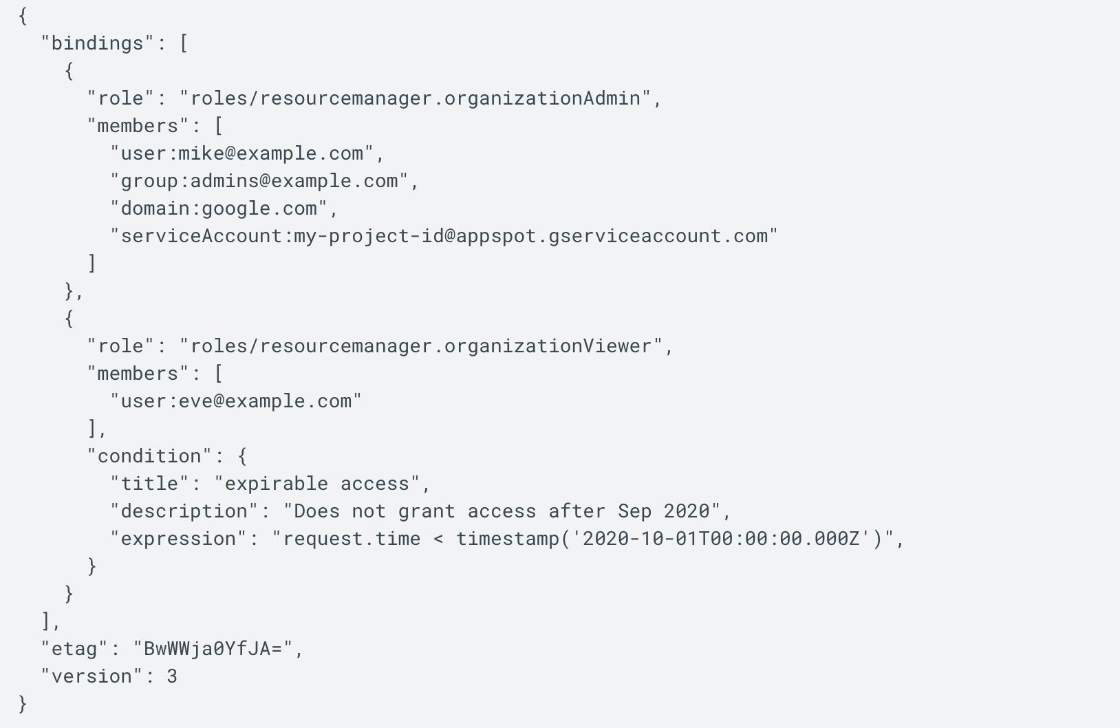 浜戣绠梚am,googlegcp浠嬬粛