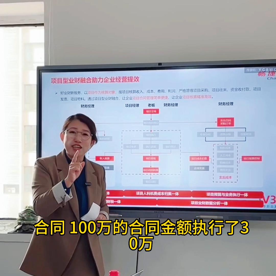 如何提高项目协同的效率,项目视角如何跟团队协同