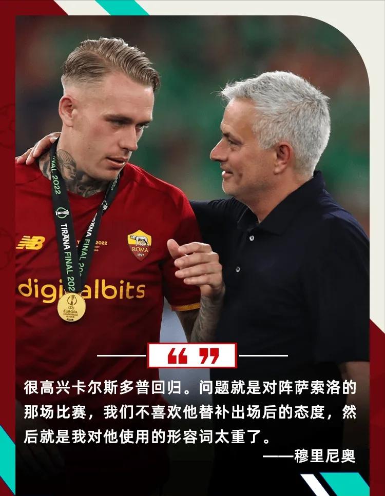 卡尔斯多普欧冠比赛,卡尔斯多普意甲