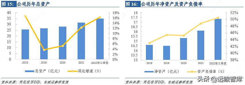 芯能科技布局分布式光伏 (芯能科技分布式光伏市场占有率)