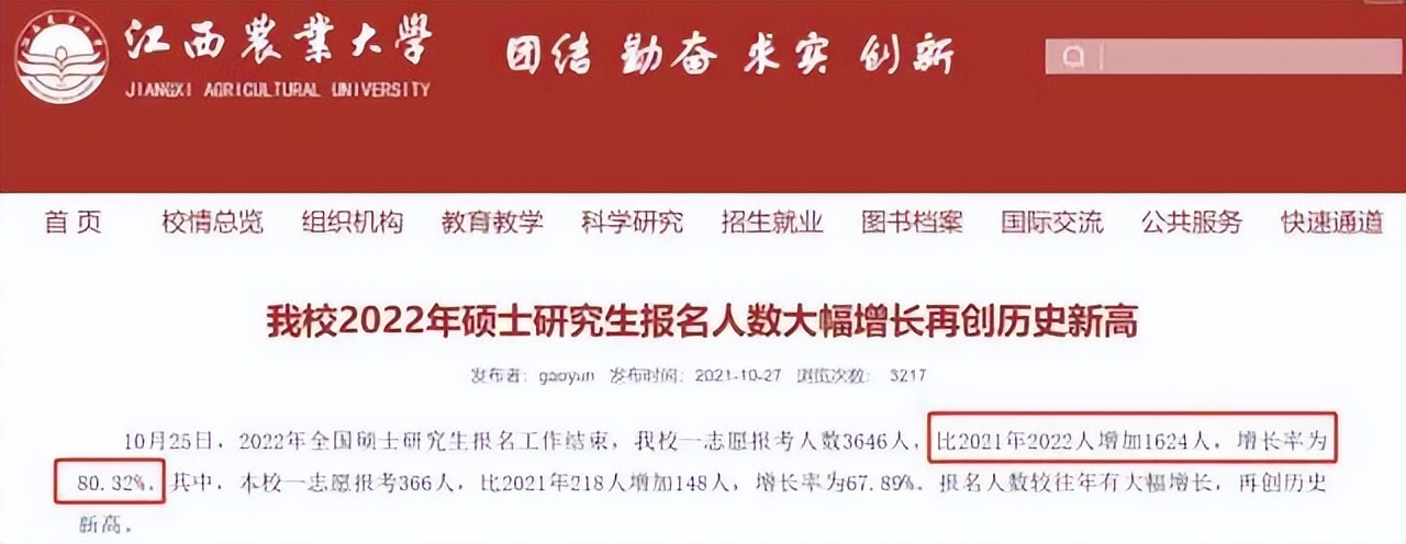 遍地硕士毕业,研究生遍地开花