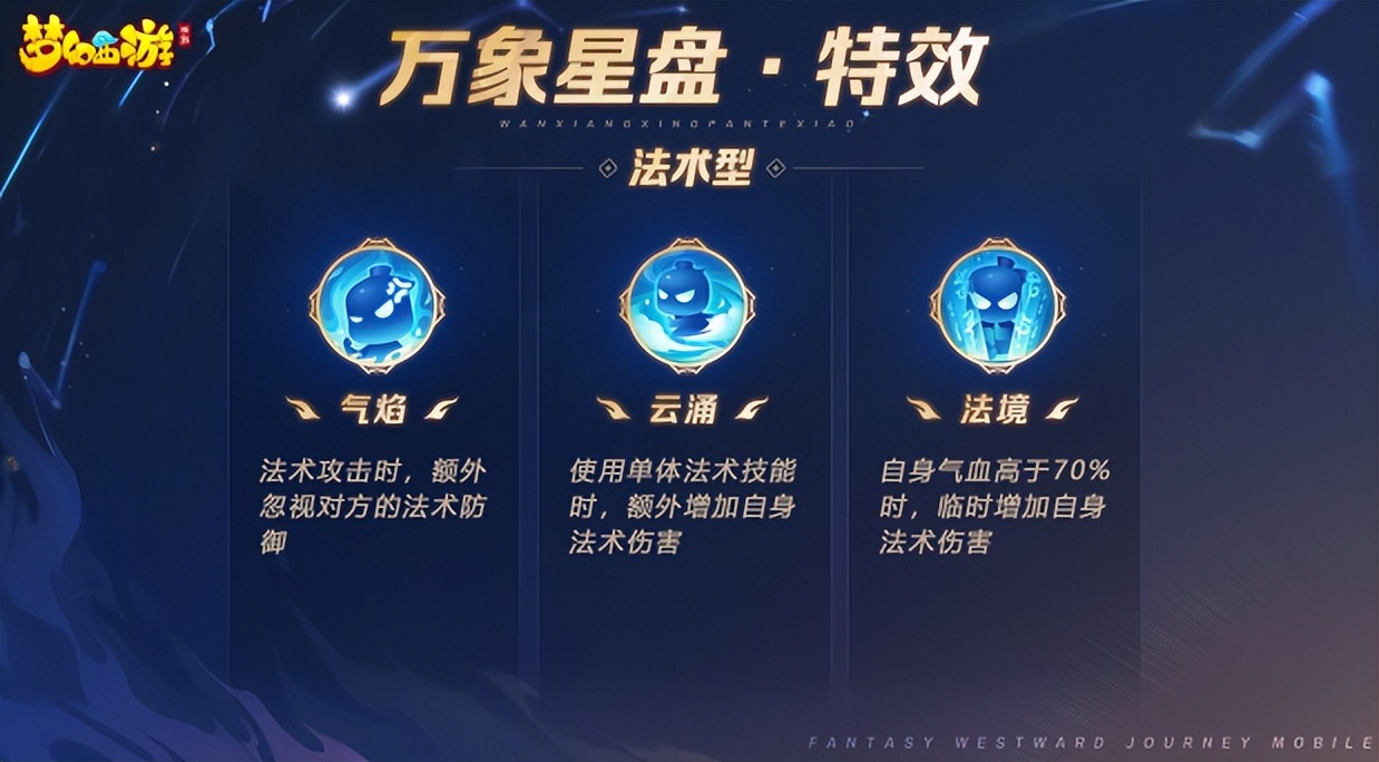 万象星盘法系,梦幻西游手游各门派万象星盘