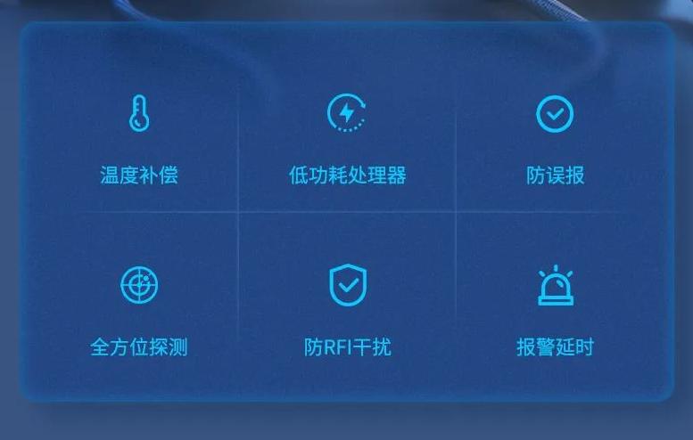 人体感应太阳能防监控智能灯,人体红外报警器的安装视频