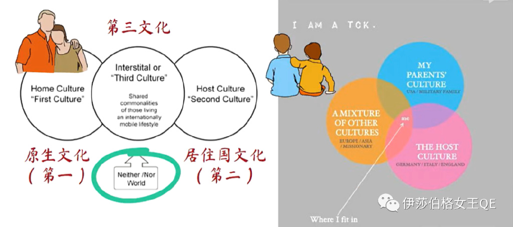 低龄留学问题思考,为什么低龄化留学比较多