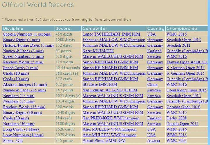 第四季最强大脑免费,第四季最强大脑