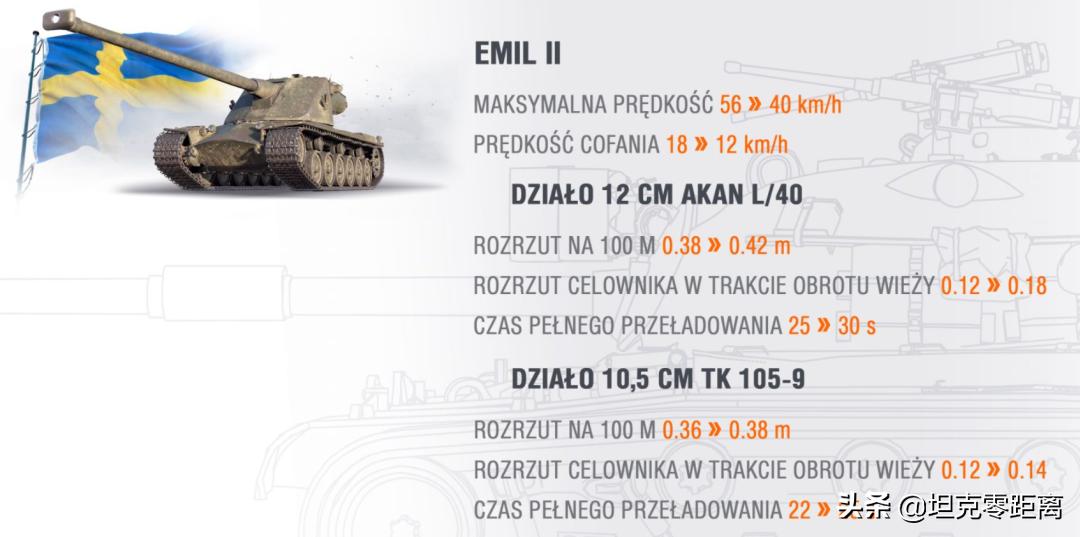 krv重型坦克,krv重型坦克闪击战