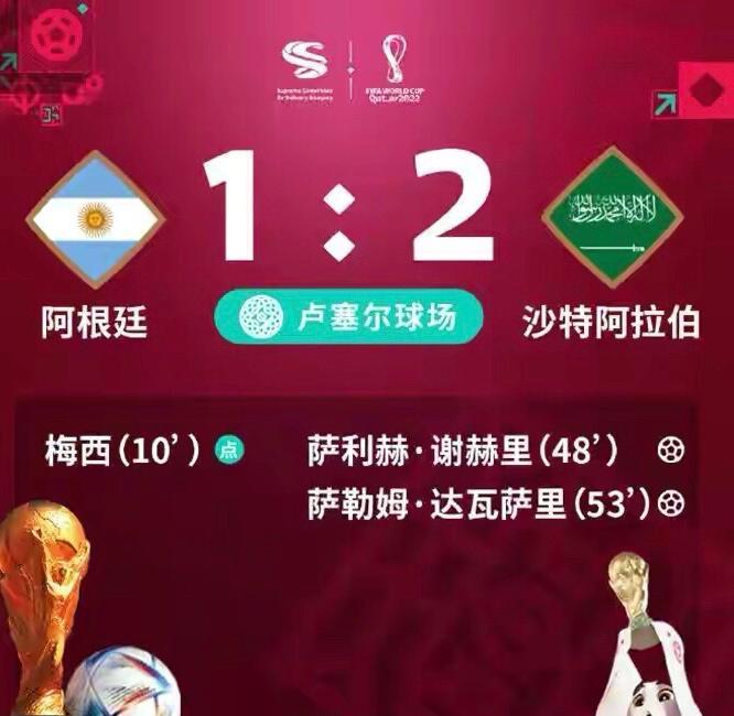 卡塔尔世界杯梅西输了后续,卡塔尔世界杯梅西输给了谁