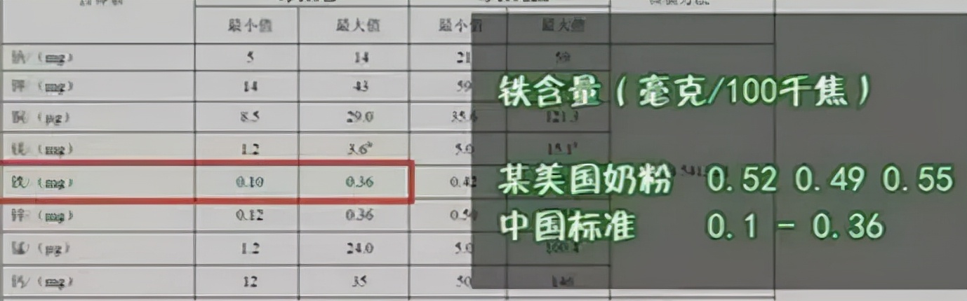 现在的雅培奶粉还敢吃吗,海关提醒消费者暂不购买雅培奶粉