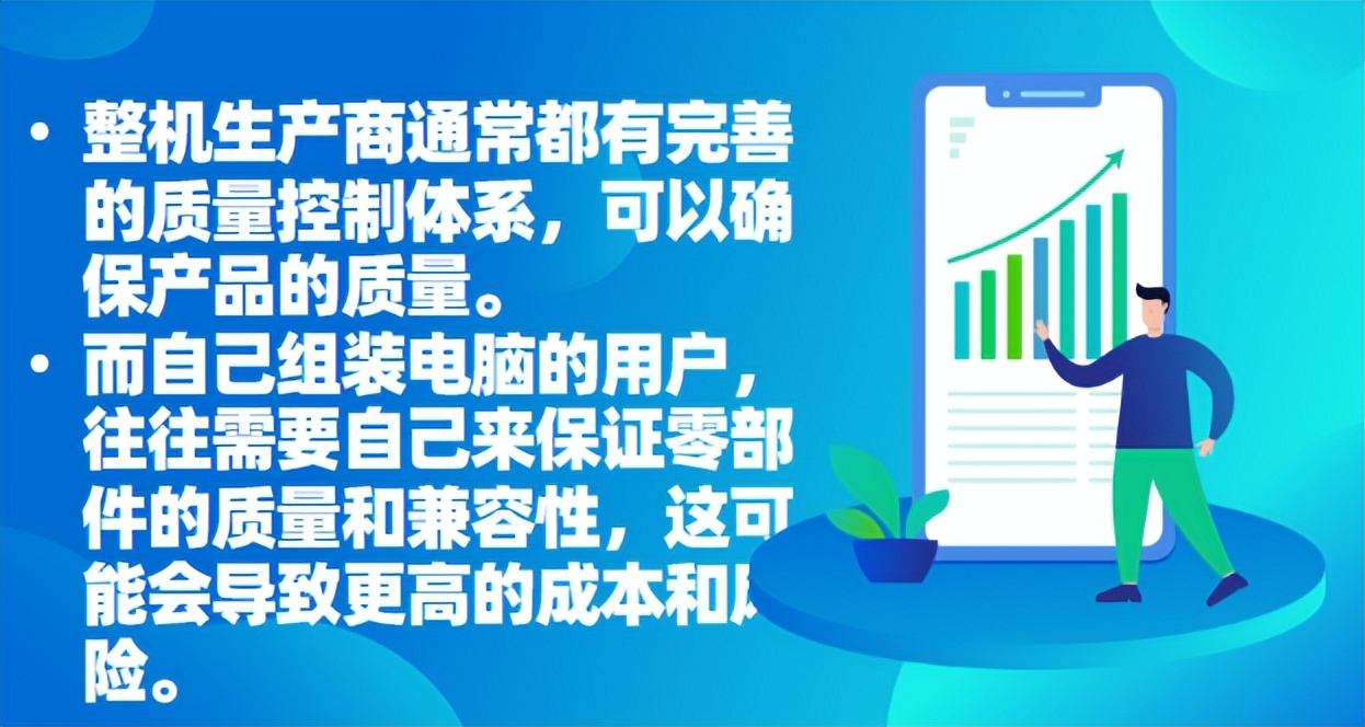 为什么整机比自己组装便宜很多,自己配电脑便宜还是整机便宜