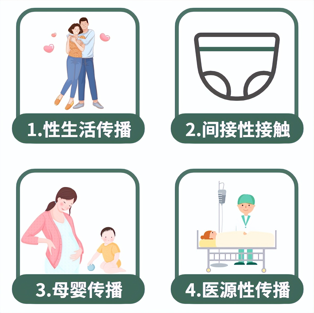 去水上乐园会感染HPV么？