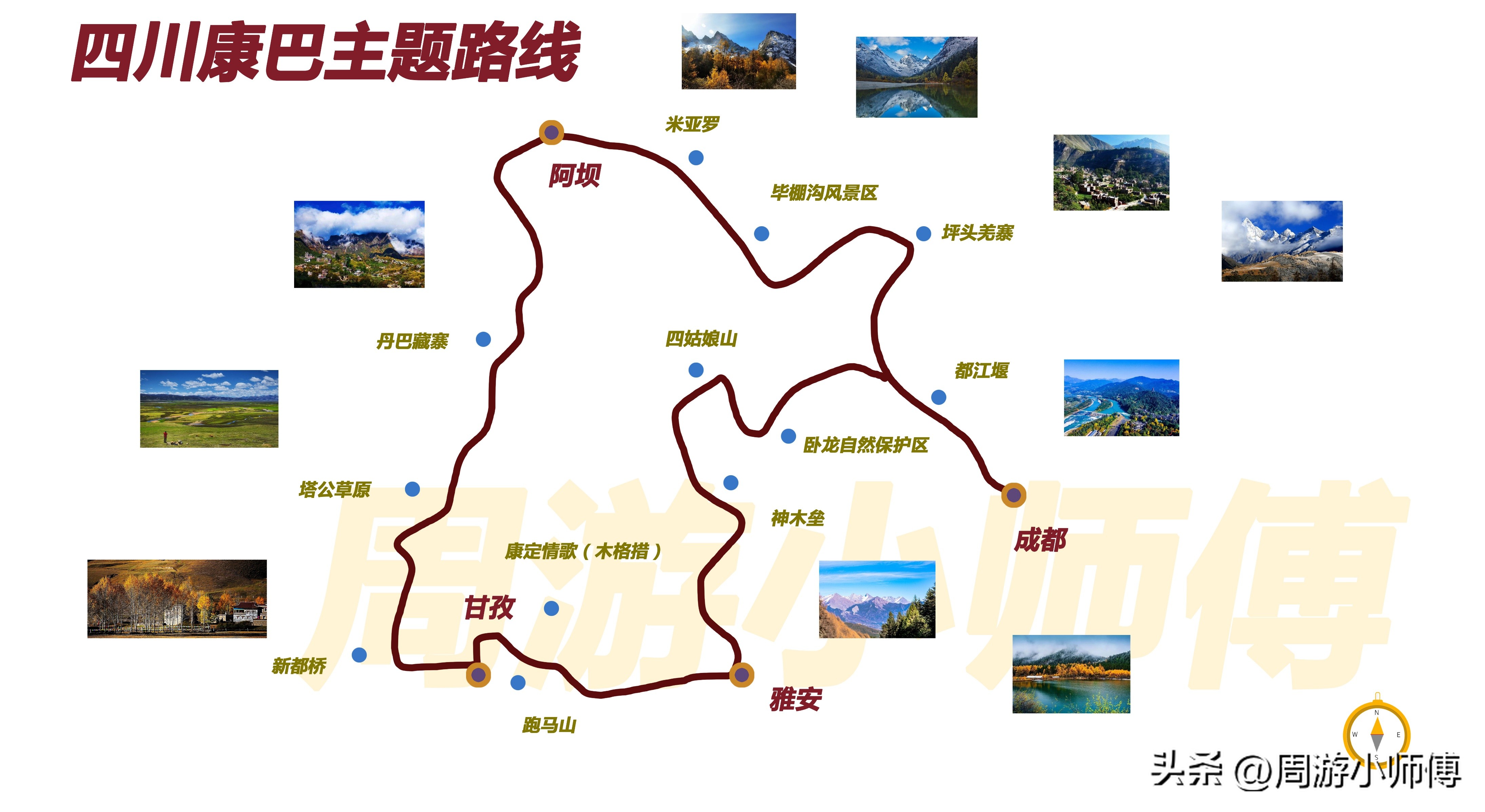 精华路线,2022最详细的自驾全国游专用地图