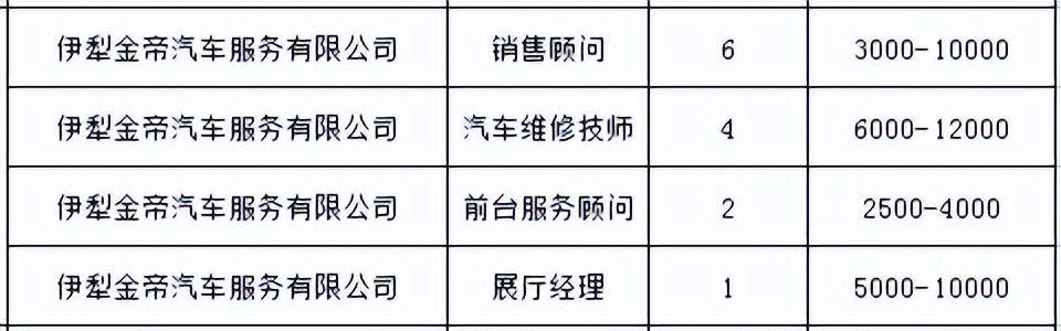 伊犁师范大学专场招聘会,伊宁市大型招聘会在哪开