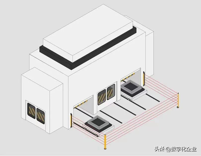 工厂里的防呆措施有哪些,工厂防差错有哪些方法