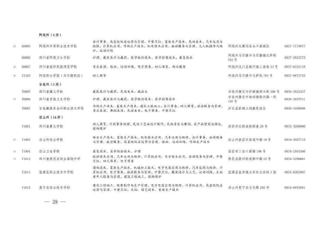 职高中专和技校有什么区别哪个好,职高中专技校是都能专升本的吗