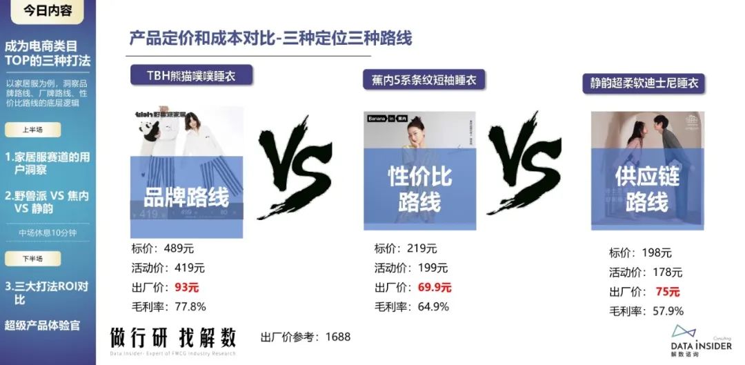 蕉内野兽派,野兽派跟蕉内区别