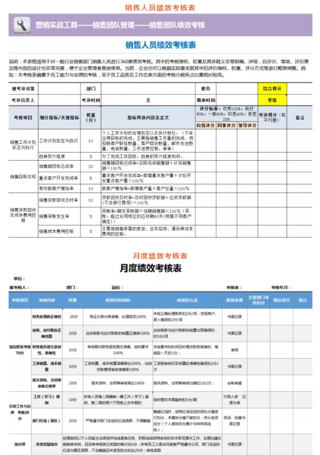 excel优良率百分比怎么算,excel中优秀支持率怎么计算