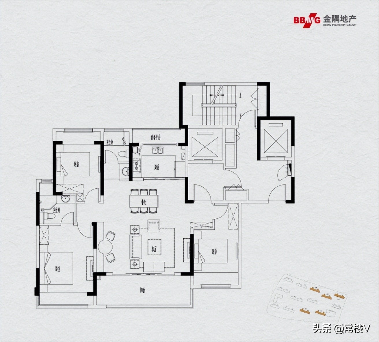 国企背书,国企央企背书的楼盘