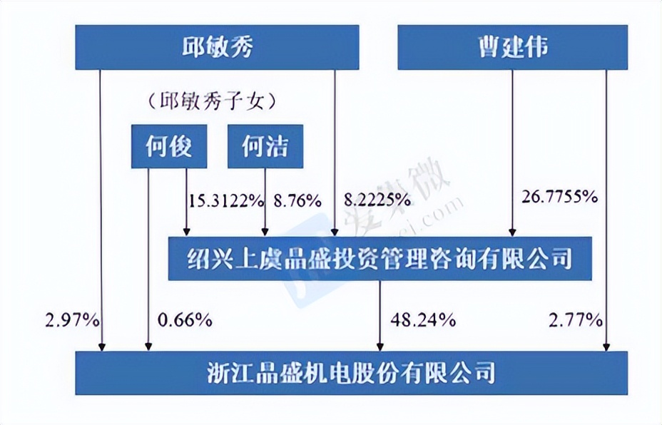 晶盛机电设备视频,晶盛机电深度讲解