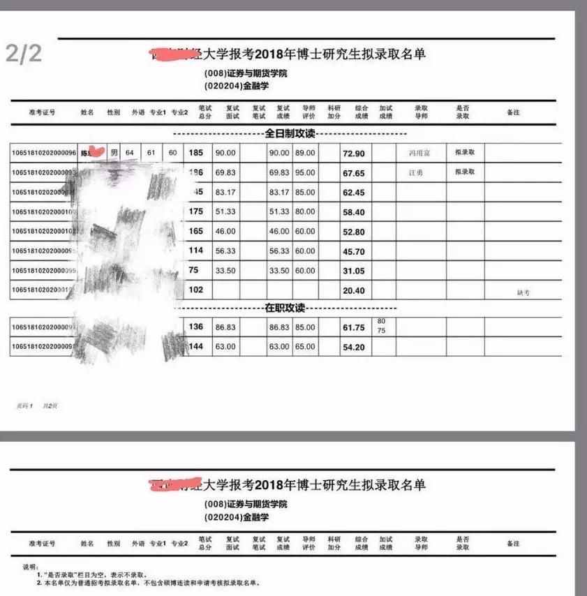 【合作大学】俄克拉荷马州立大学--美国最佳西部大学之一