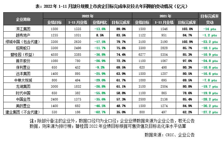 低首付10%买房靠谱吗,降低首付买房靠谱吗