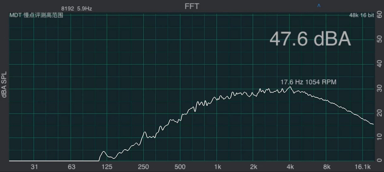 拯救者y9000p外接4k显示器推荐,拯救者y9000p老重启