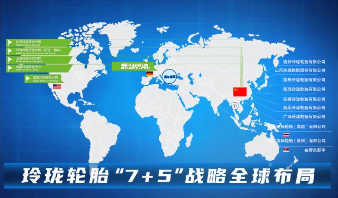 玲珑轮胎最新布局,玲珑轮胎可以做得更好更强