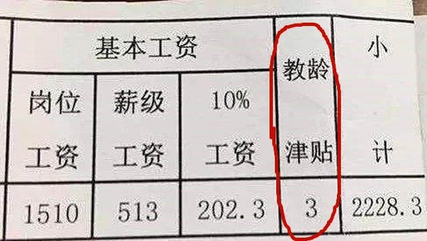 教师要涨教龄津贴是官方消息吗,教师教龄津贴最新消息是真的吗