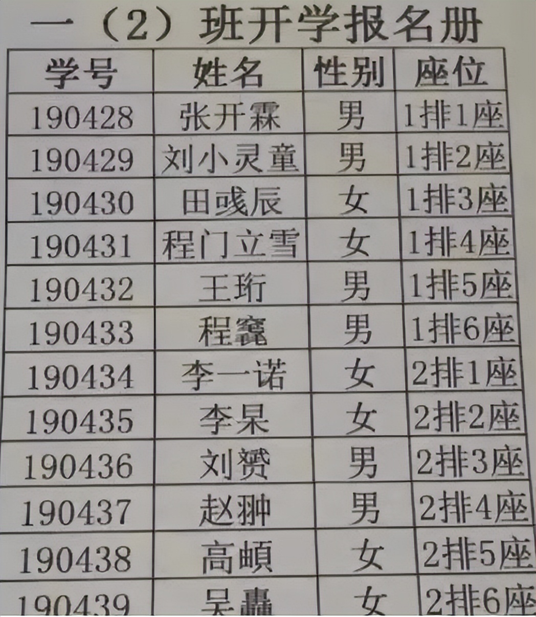 雨萱这个名字谐音的坏处,雨萱退出刘叉叉团队原因