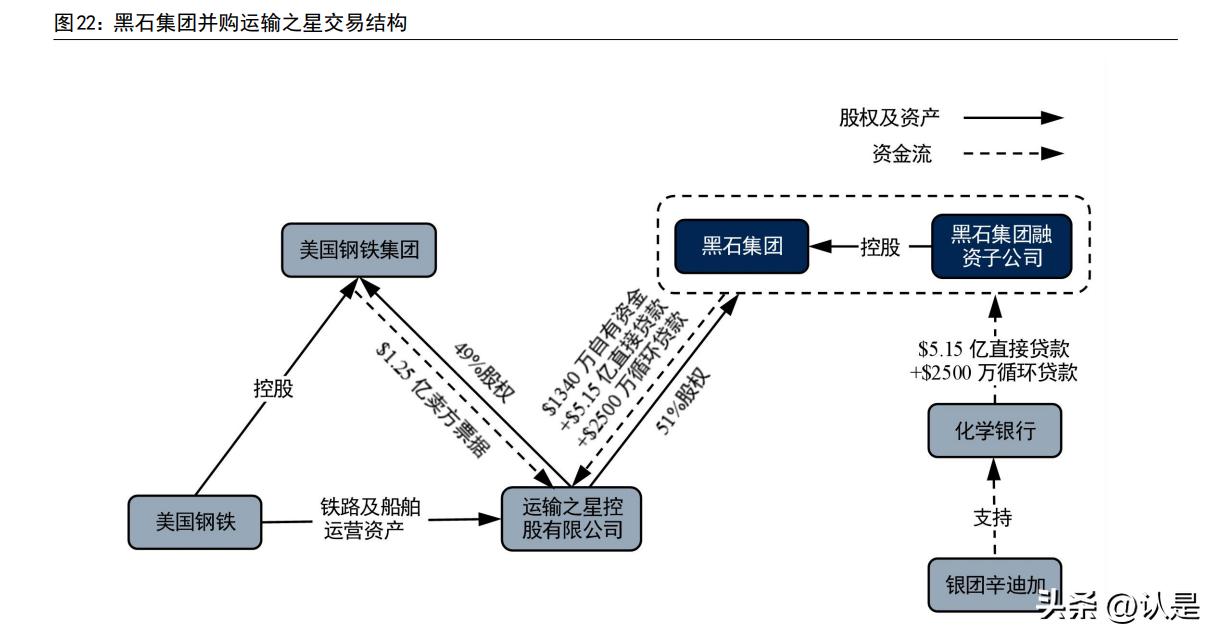 璐㈠瘜绠＄悊鐮旂┒鎶ュ憡,榛戠煶璐㈠瘜绠＄悊